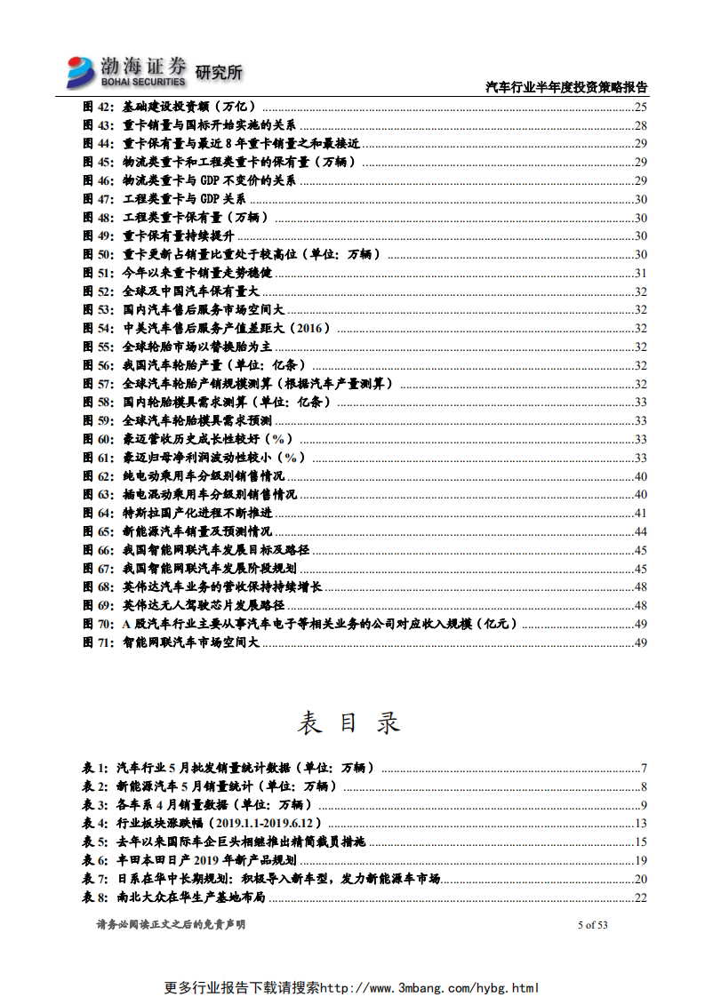 汽车行业半年度投资策略报告：黑夜已过，迎接黎明-190612.pdf 第5页