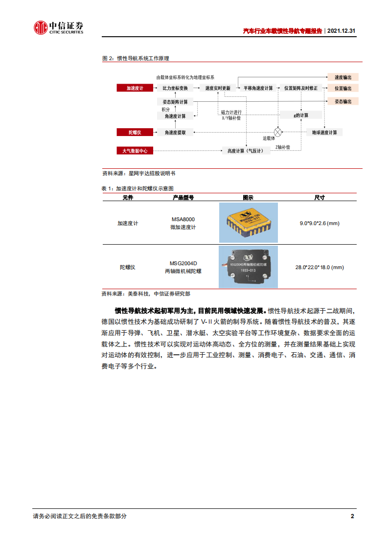 汽车行业车载惯性导航专题报告：自动驾驶渐行渐近，惯性导航刚需爆发-211231.pdf 第6页