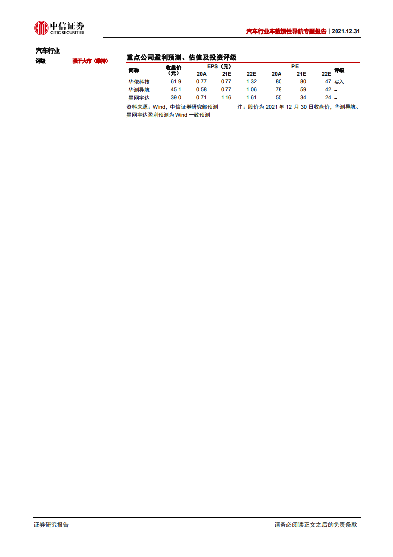 汽车行业车载惯性导航专题报告：自动驾驶渐行渐近，惯性导航刚需爆发-211231.pdf 第2页
