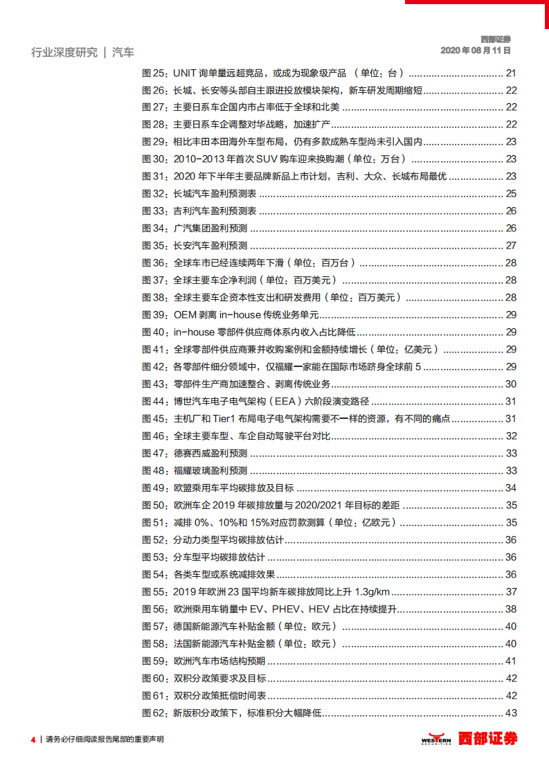 汽车行业产业链2020年度下半年策略：汽车行业中场战役，矛盾两相宜-20200811.pdf 第4页