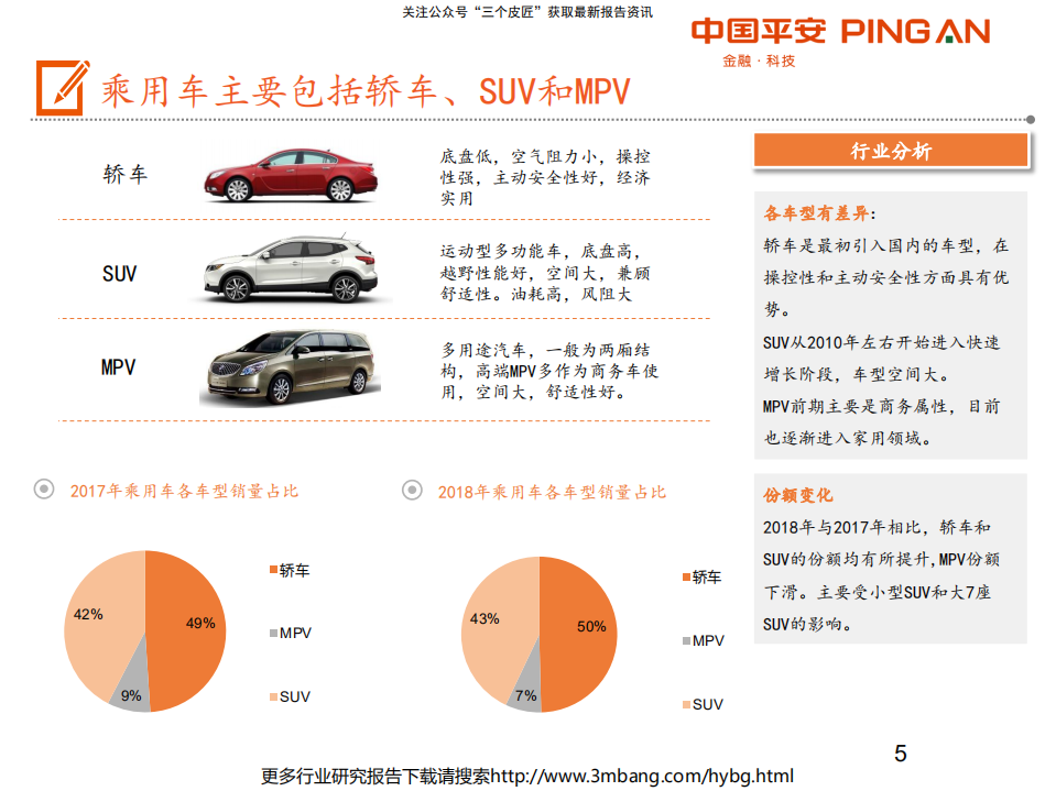 汽车行业产业链全景图：乘用车篇-190709.pdf 第5页