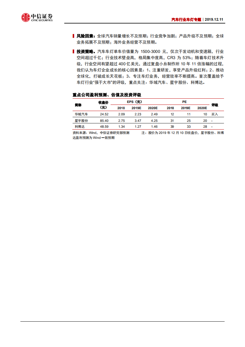 汽车行业车灯专题：黄金赛道，唯专不破-191211.pdf 第2页