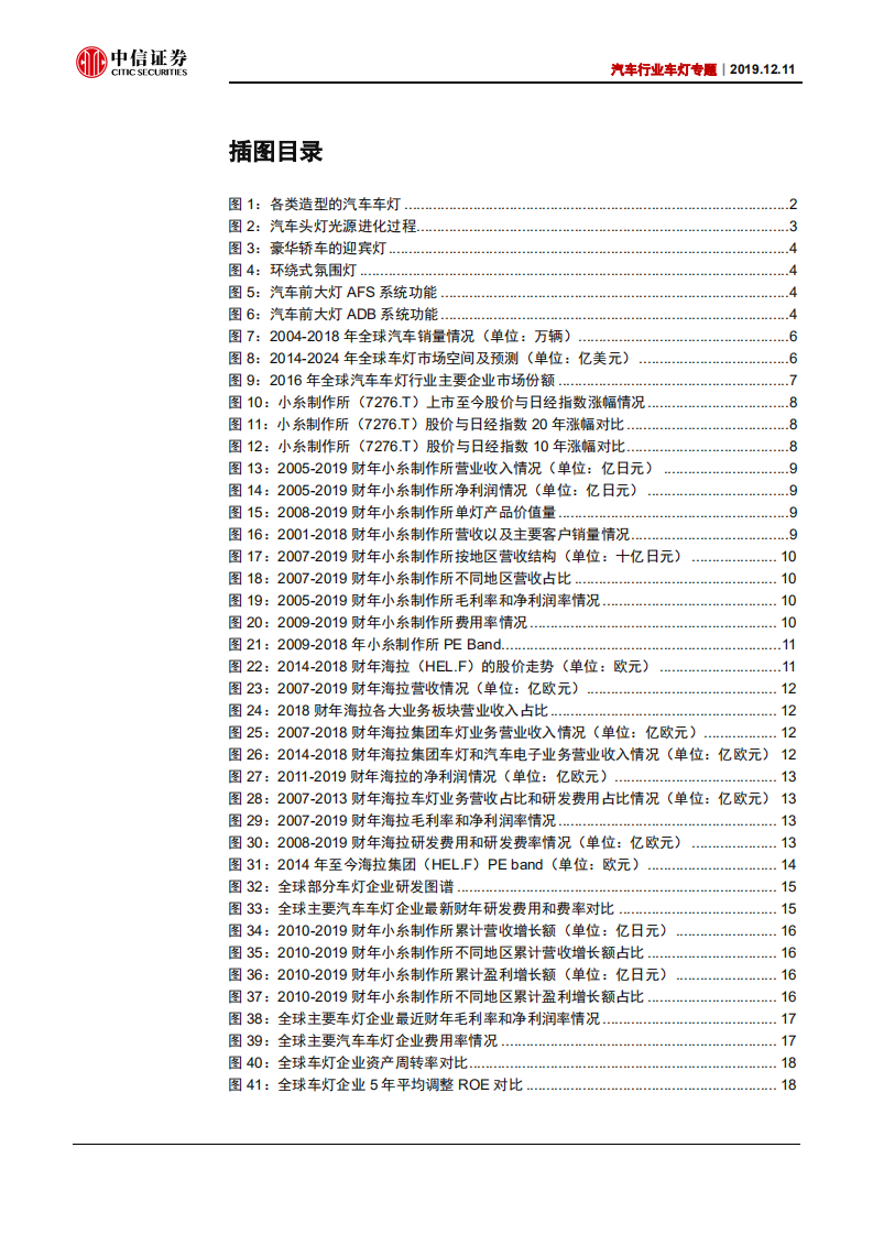 汽车行业车灯专题：黄金赛道，唯专不破-191211.pdf 第4页