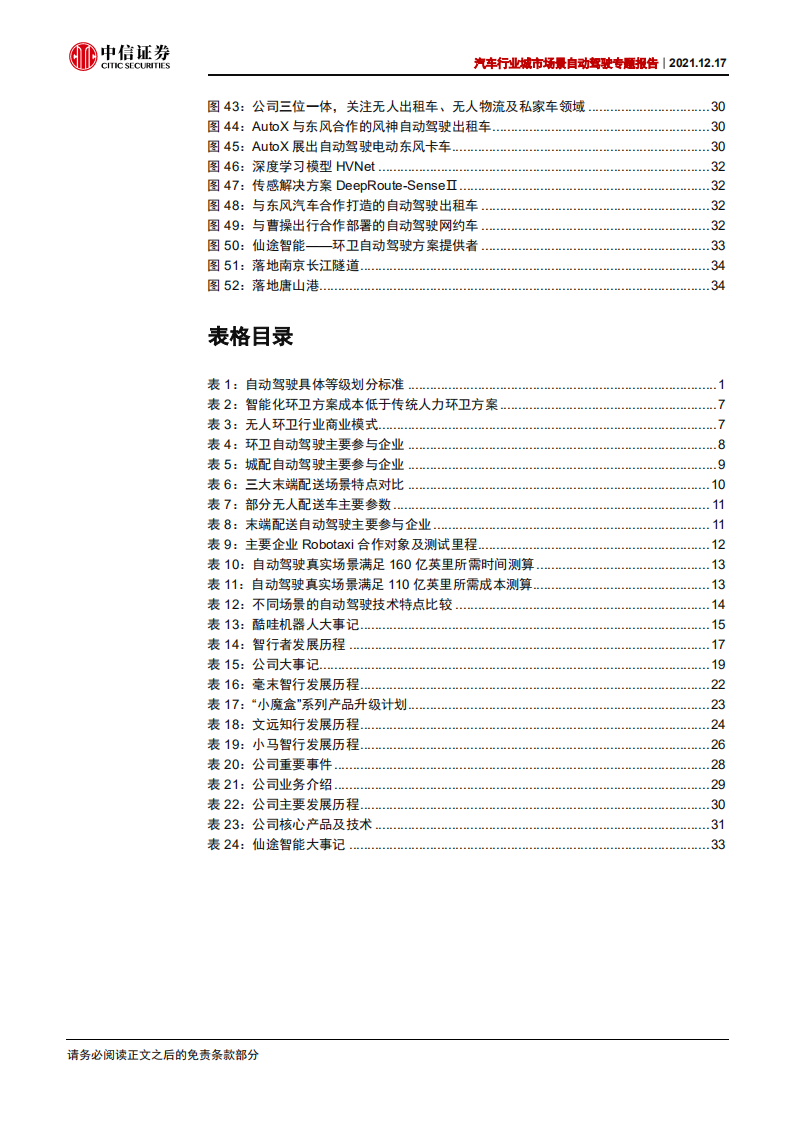 汽车行业城市场景自动驾驶专题报告：城市场景自动驾驶，赛道广阔，商业化加速落地-211217.pdf 第4页