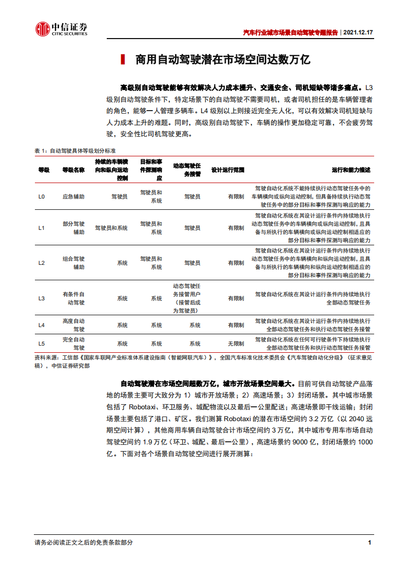 汽车行业城市场景自动驾驶专题报告：城市场景自动驾驶，赛道广阔，商业化加速落地-211217.pdf 第5页