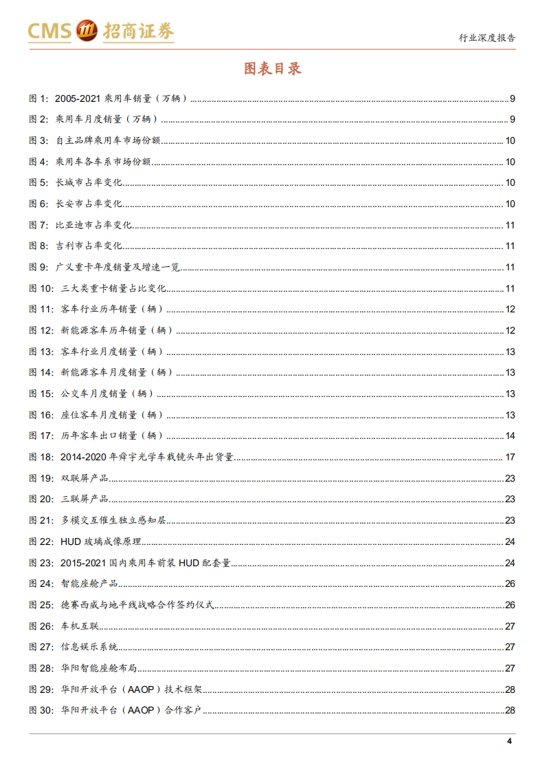 汽车行业2022年投资策略：“智能驾驭，电动未来”加速发展-211108.pdf 第4页