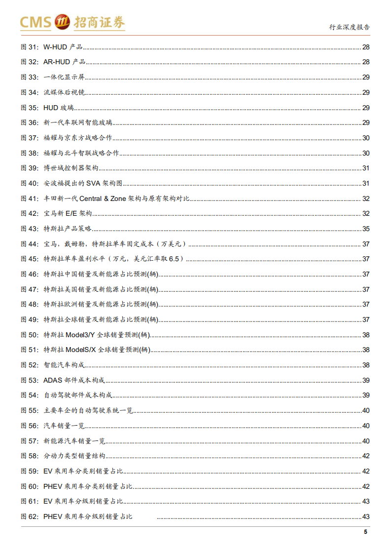 汽车行业2022年投资策略：“智能驾驭，电动未来”加速发展-211108.pdf 第5页