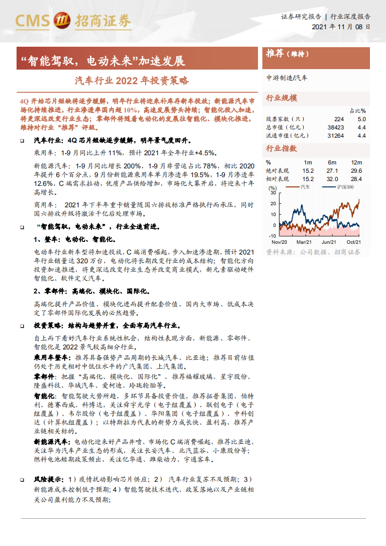 汽车行业2022年投资策略：“智能驾驭，电动未来”加速发展-211108.pdf 第1页
