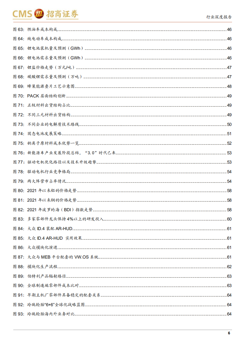 汽车行业2022年投资策略：“智能驾驭，电动未来”加速发展-211108.pdf 第6页