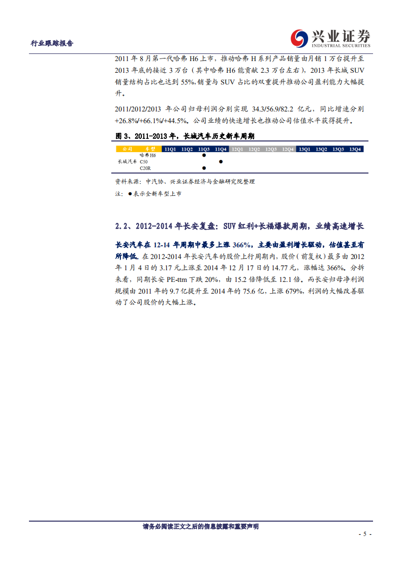 汽车行业乘用车公司历史右侧复盘与当前机会展望：周期的力量，整车的锋芒-20201022.pdf 第5页