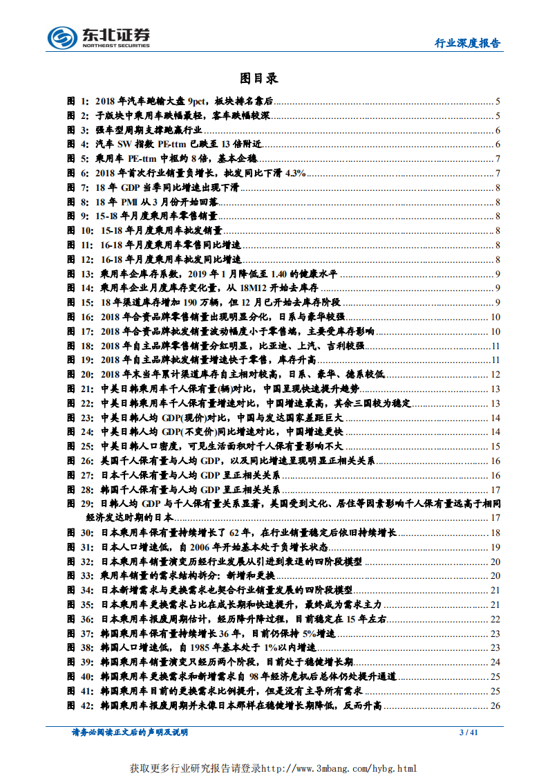 汽车行业乘用车基础研究系列（一）：空间与增速，超配！站在乘用车三年新周期的起点-190220.pdf 第3页