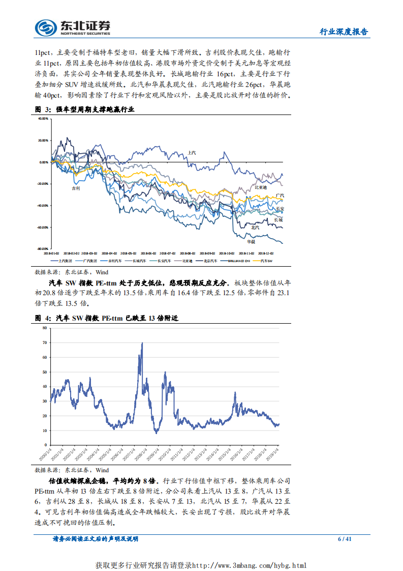 汽车行业乘用车基础研究系列（一）：空间与增速，超配！站在乘用车三年新周期的起点-190220.pdf 第6页
