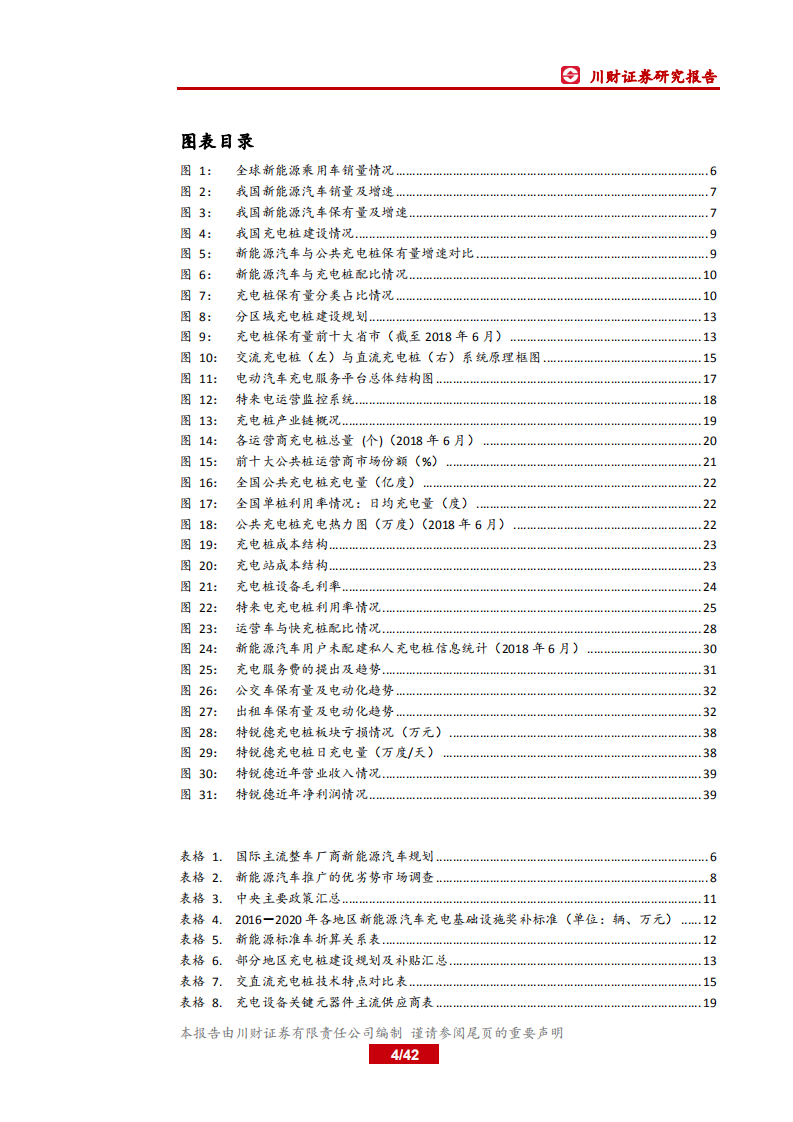 汽车行业充电桩深度报告：互联互通提质增效，充电行业冬去春来-181025.pdf 第4页