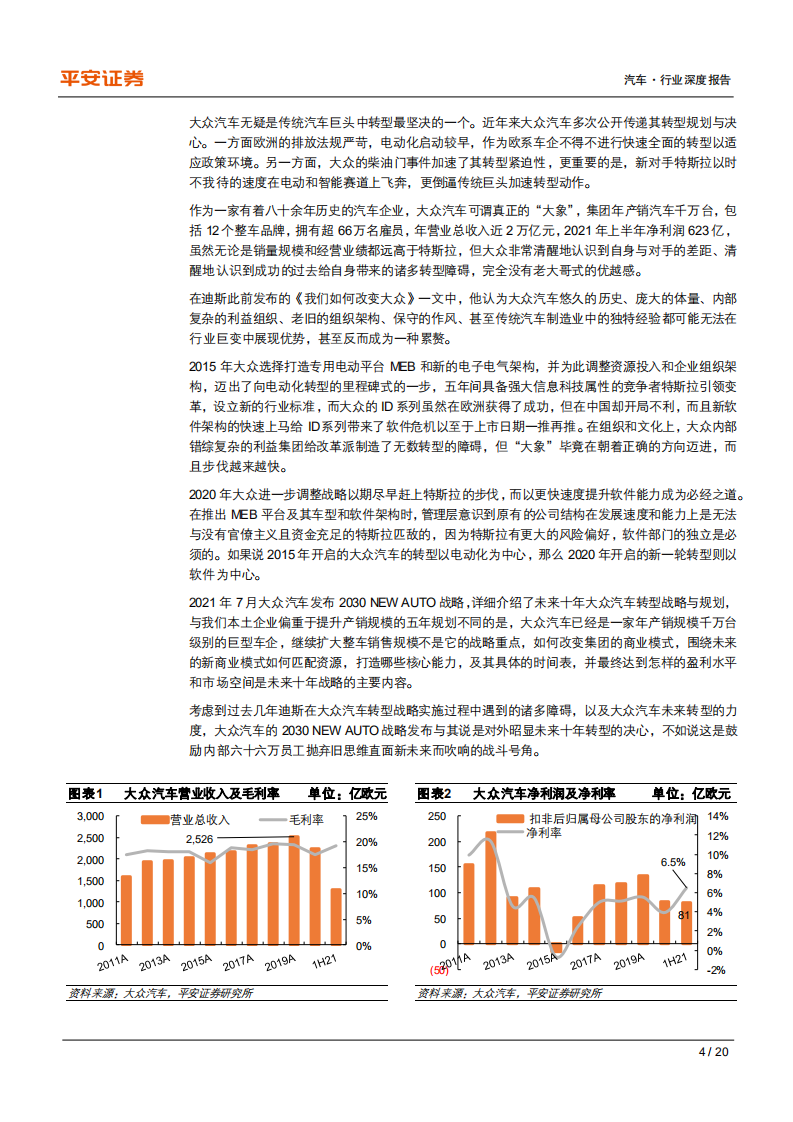 汽车行业大象转身系列：大众汽车未来10年转型战略的启示-210825.pdf 第4页
