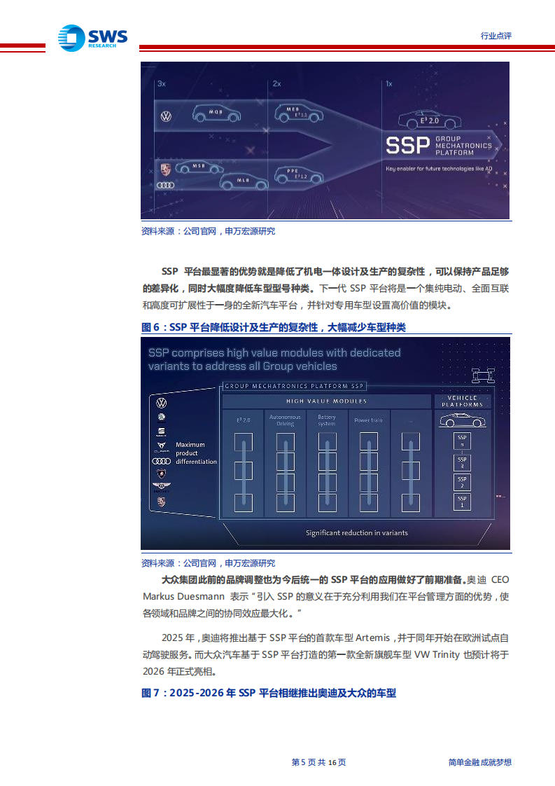 汽车行业大众汽车2030年战略点评：聚焦纯电动和软件服务，大众集团发布2030年战略规划-210718.pdf 第5页