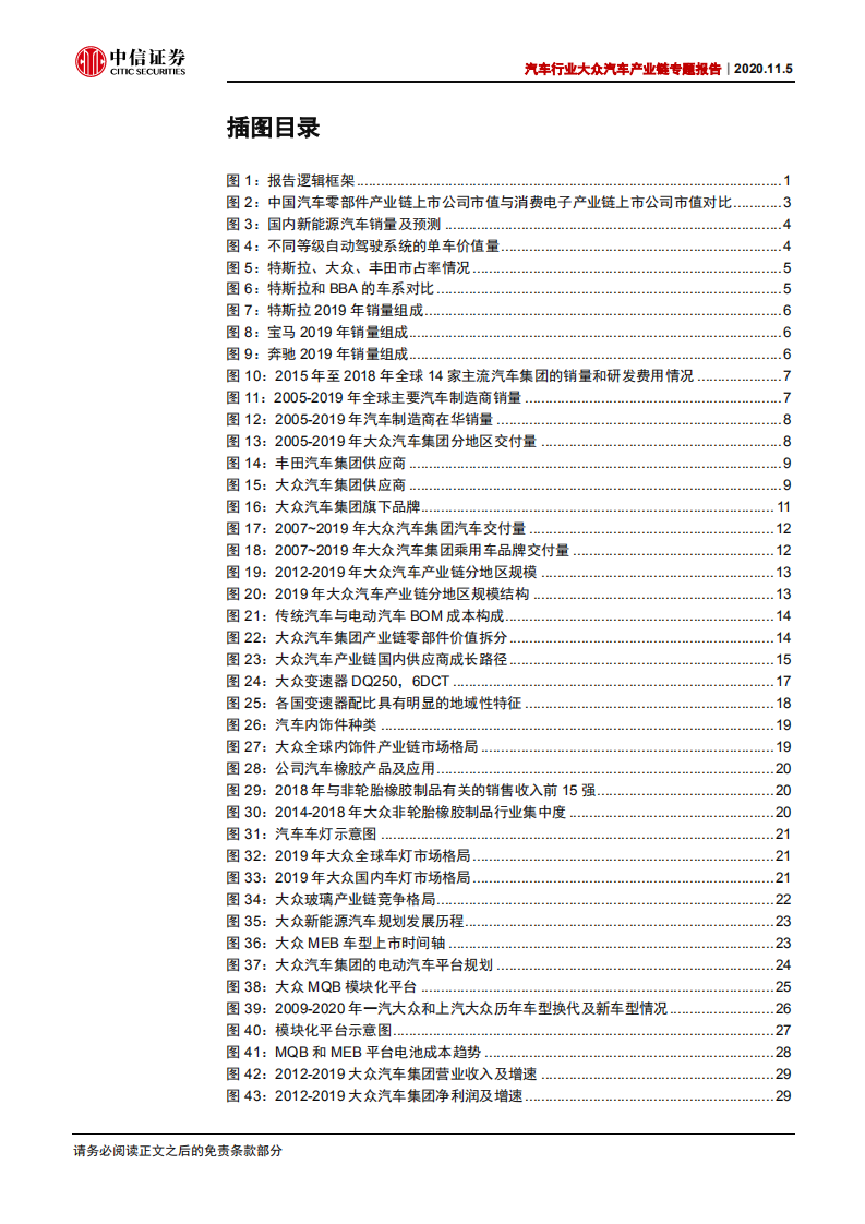 汽车行业大众汽车产业链专题报告：大众产业链万亿市场，“中国制造”二次渗透-20201105.pdf 第4页