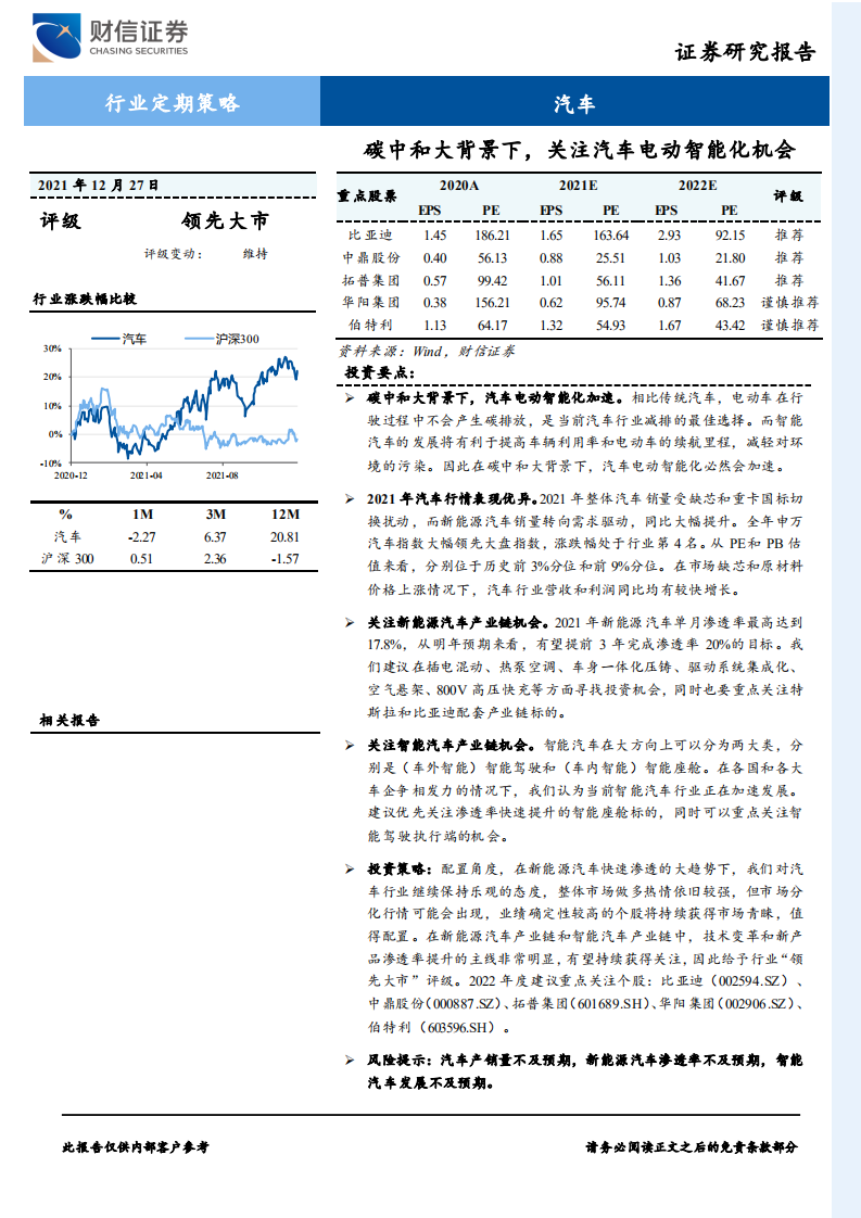 汽车行业定期策略：碳中和大背景下，关注汽车电动智能化机会-211227.pdf 第1页