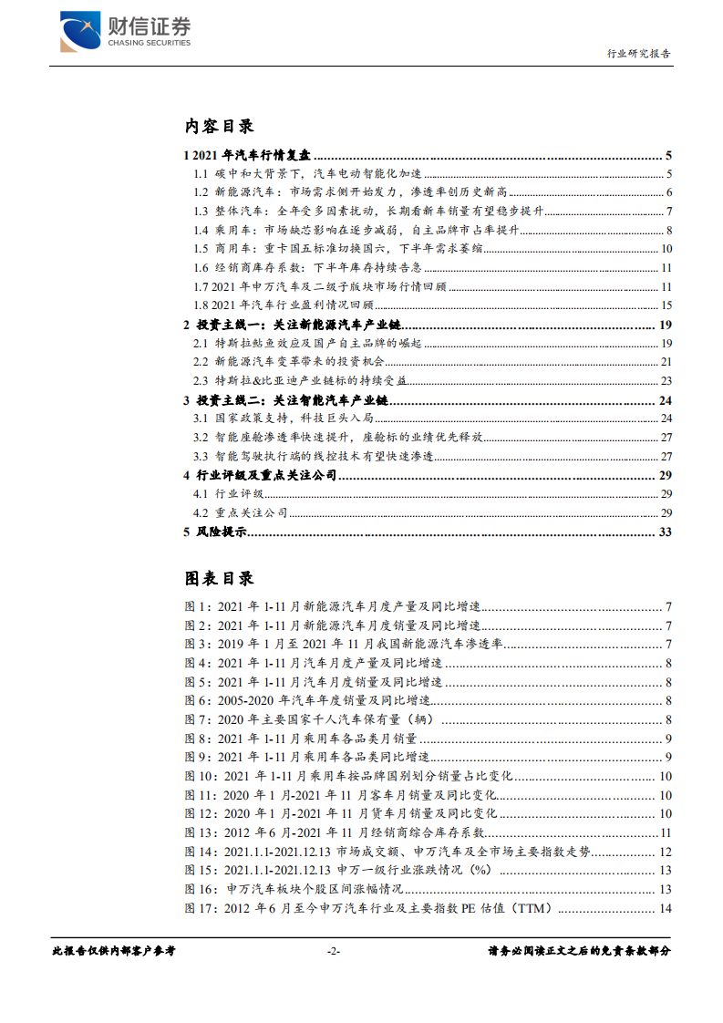 汽车行业定期策略：碳中和大背景下，关注汽车电动智能化机会-211227.pdf 第2页