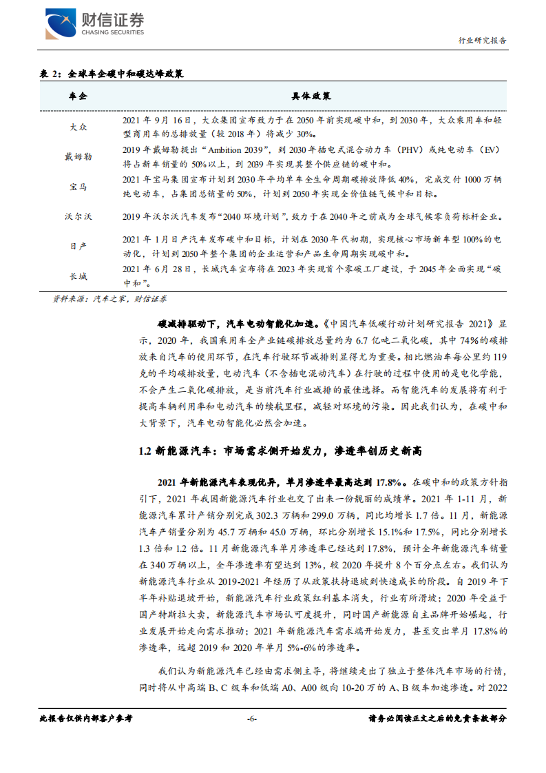 汽车行业定期策略：碳中和大背景下，关注汽车电动智能化机会-211227.pdf 第6页