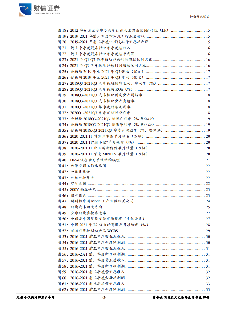 汽车行业定期策略：碳中和大背景下，关注汽车电动智能化机会-211227.pdf 第3页
