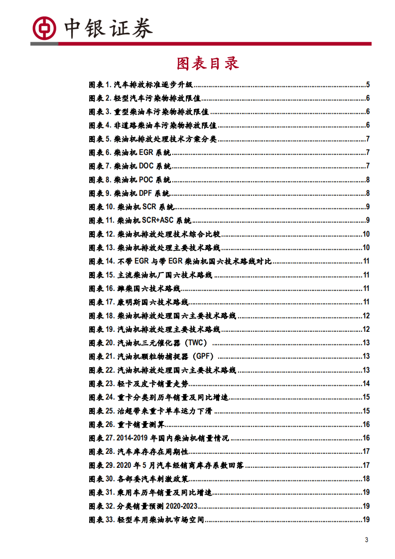 汽车行业国六排放升级深度报告：国六标准实施引爆千亿市场，国产化供应链有望受益-200623.pdf 第3页