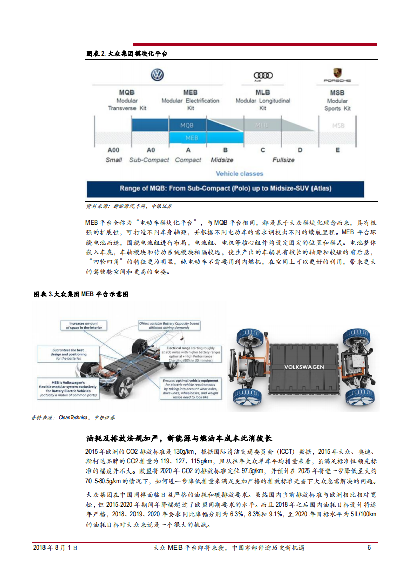 汽车行业大众MEB平台深度报告：大众MEB平台即将来袭，中国零部件迎历史新机遇-180801.pdf 第6页