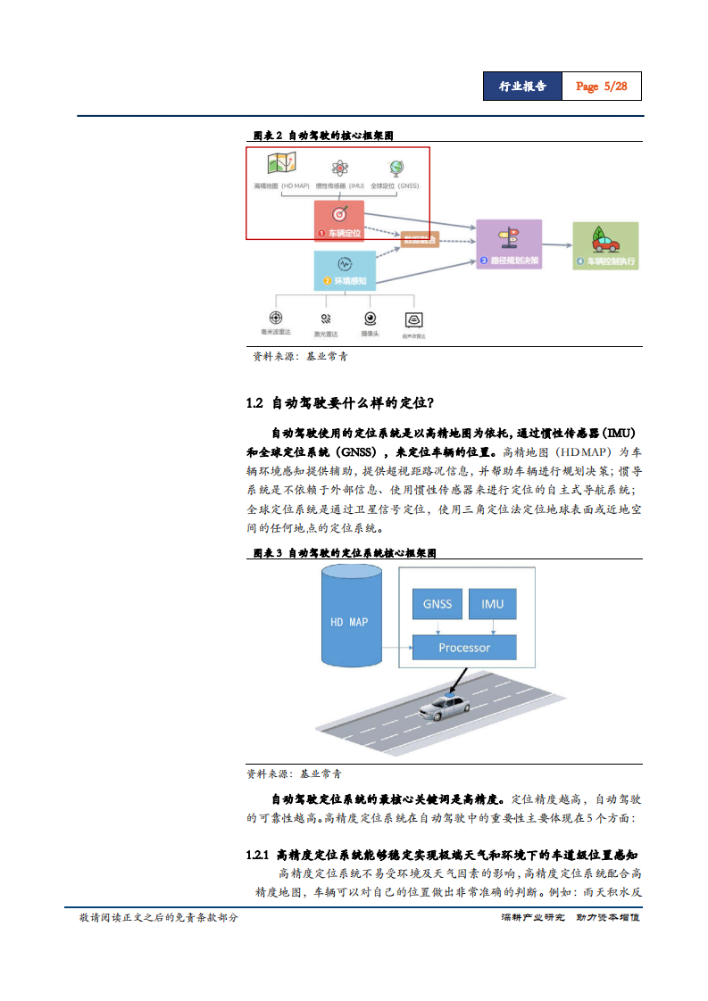 汽车行业惯性导航专题报告（二）：惯性导航~自动驾驶不可或缺的定位系统核心-181207.pdf 第5页