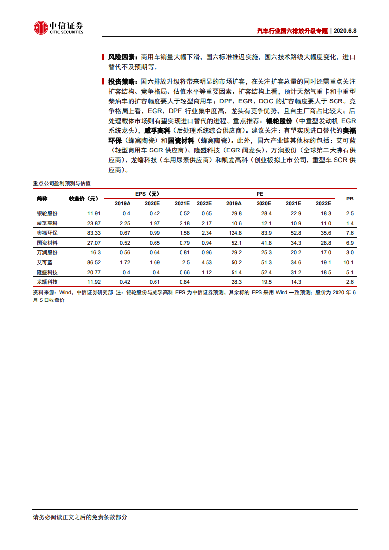 汽车行业国六排放升级专题：国六排放升级带来市场扩容，把握竞争格局与进口替代-200608.pdf 第2页