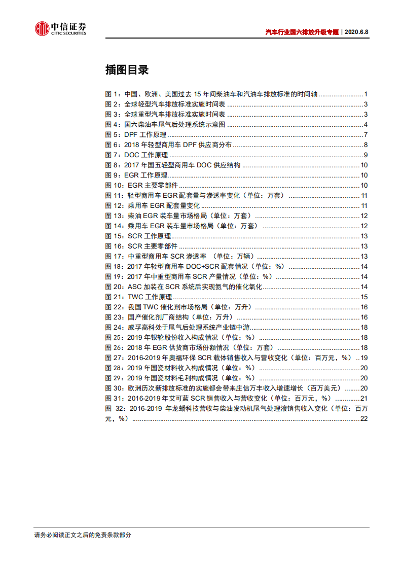 汽车行业国六排放升级专题：国六排放升级带来市场扩容，把握竞争格局与进口替代-200608.pdf 第4页