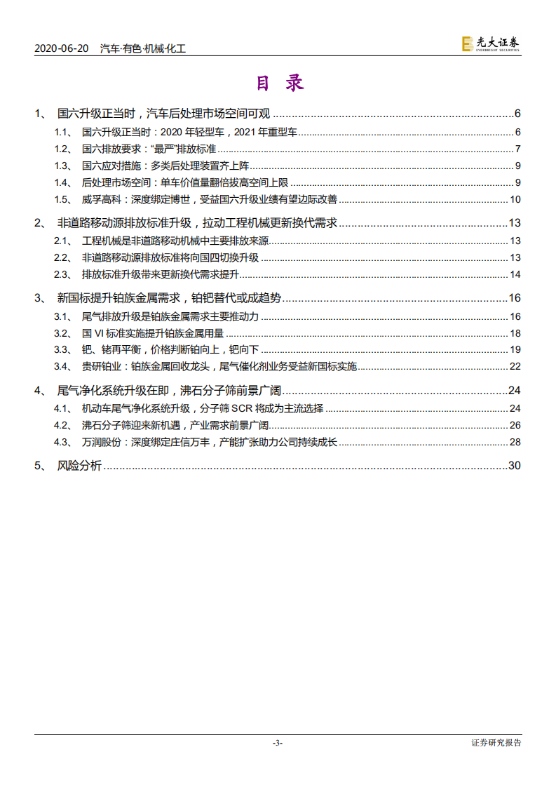 汽车行业国六升级对相关行业影响分析：国六升级正当时-200620.pdf 第3页
