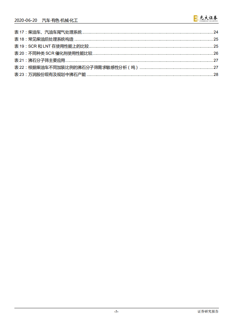 汽车行业国六升级对相关行业影响分析：国六升级正当时-200620.pdf 第5页