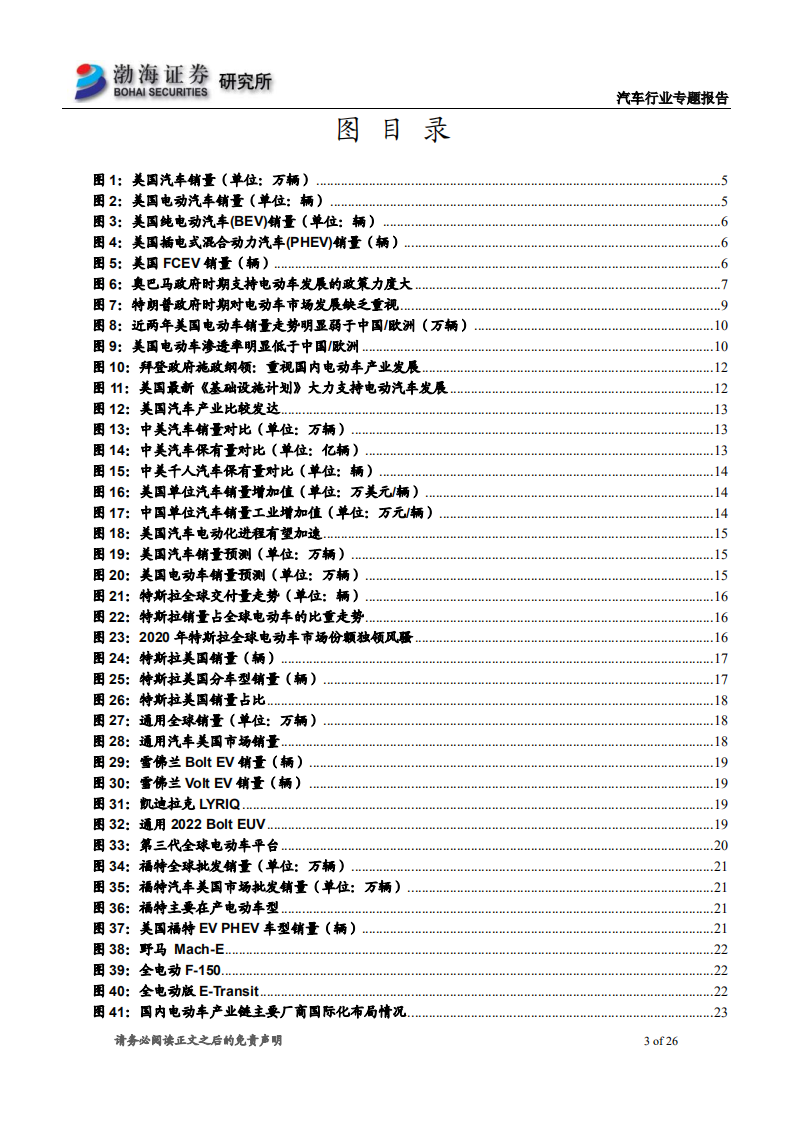汽车行业海外电动化专题报告之二：拜登力推电动化，美国电动车市场增长可期-210407.pdf 第3页