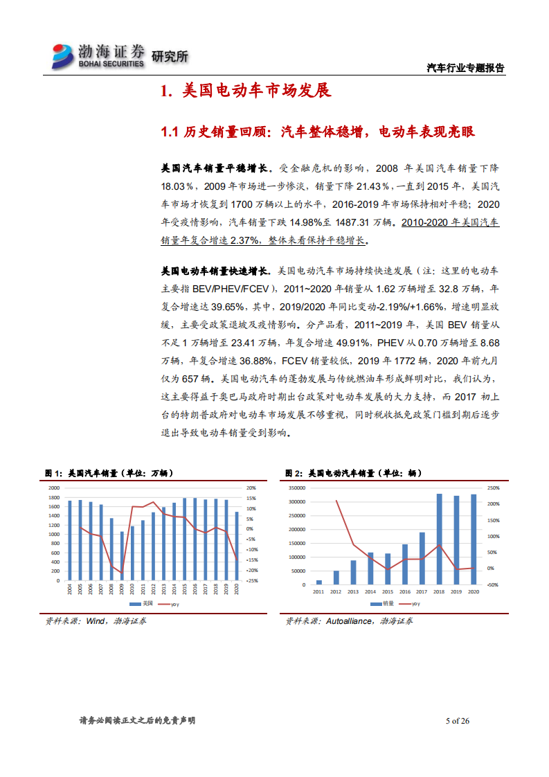 汽车行业海外电动化专题报告之二：拜登力推电动化，美国电动车市场增长可期-210407.pdf 第5页