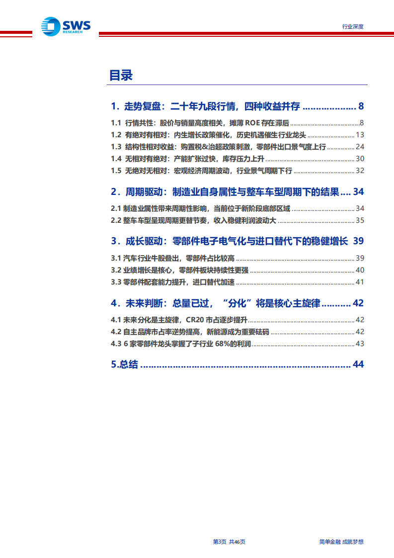 汽车行业过去20年复盘总结：总量潮起二十年，分化涌动新未来-191016.pdf 第3页