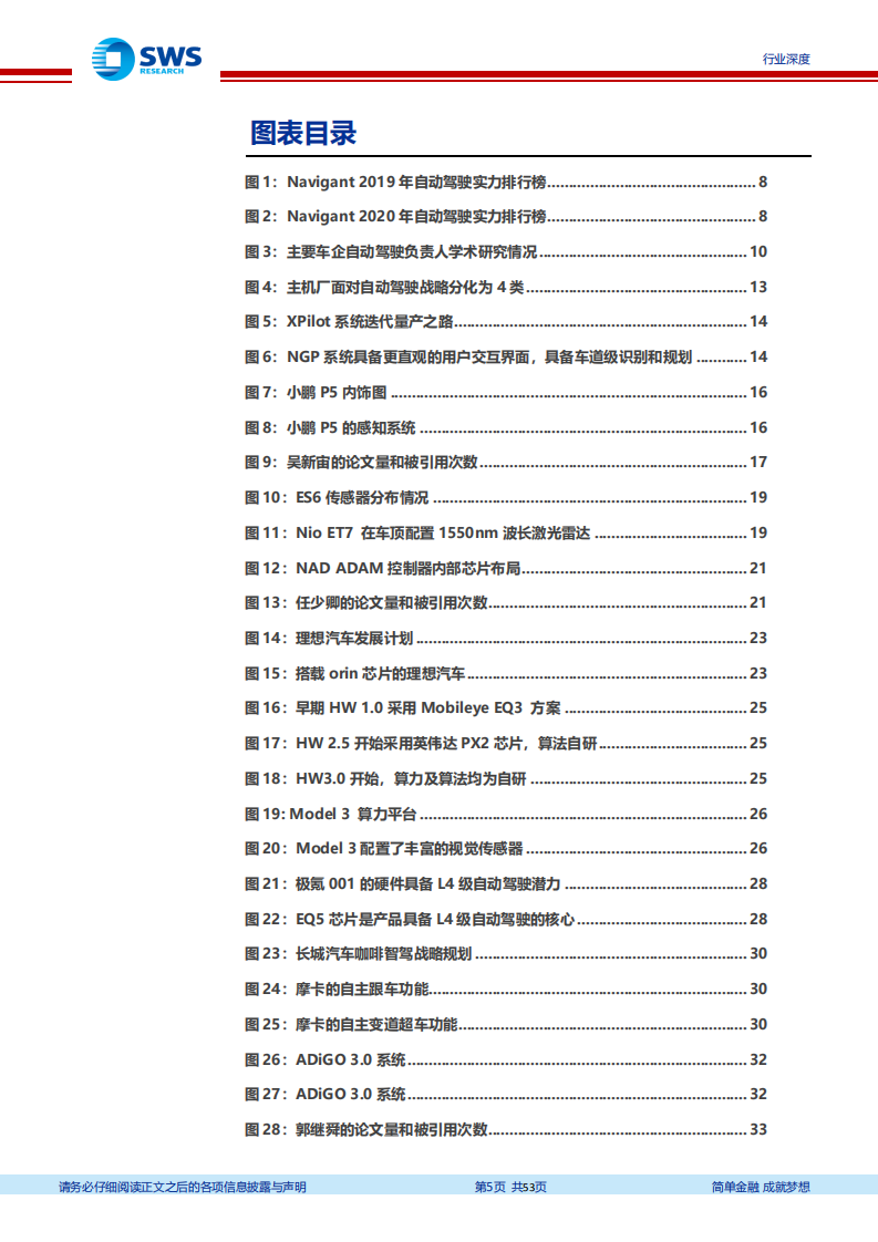 汽车行业横向评价主要OEM在智舱、智驾方面的能力（三）：领军人物映射智能化战略，中国品牌弄潮数据驱动-210609.pdf 第5页