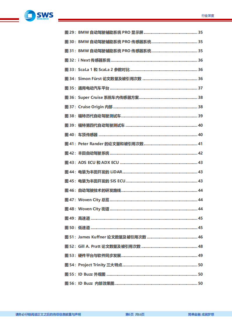 汽车行业横向评价主要OEM在智舱、智驾方面的能力（三）：领军人物映射智能化战略，中国品牌弄潮数据驱动-210609.pdf 第6页