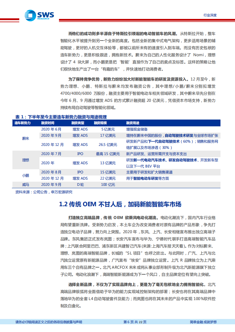 汽车行业横向评价主要OEM在智舱、智驾方面的能力（一）：智能车时代，谁有‘真实力’？-20201221.pdf 第6页