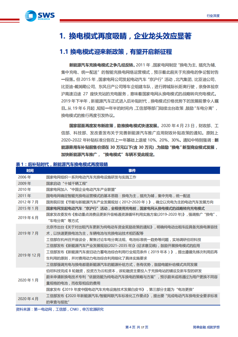 汽车行业换电模式的发展现状及商业可行性研究：运营先行，换电模式经济性探究-200430.pdf 第4页