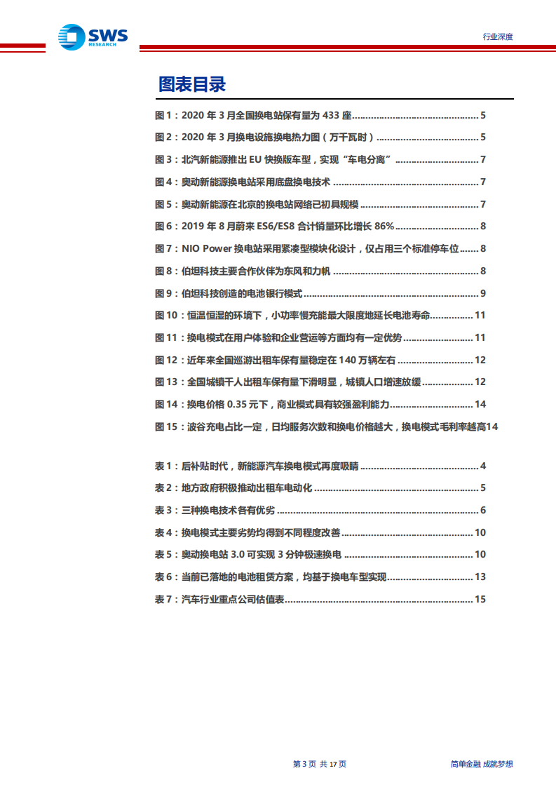 汽车行业换电模式的发展现状及商业可行性研究：运营先行，换电模式经济性探究-200430.pdf 第3页