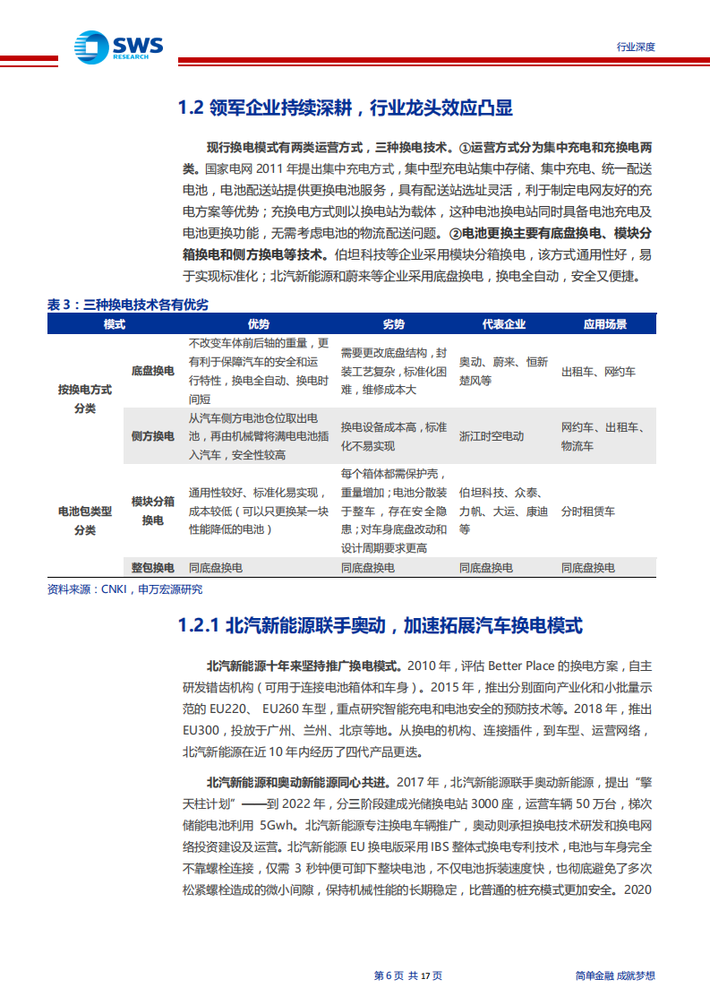 汽车行业换电模式的发展现状及商业可行性研究：运营先行，换电模式经济性探究-200430.pdf 第6页