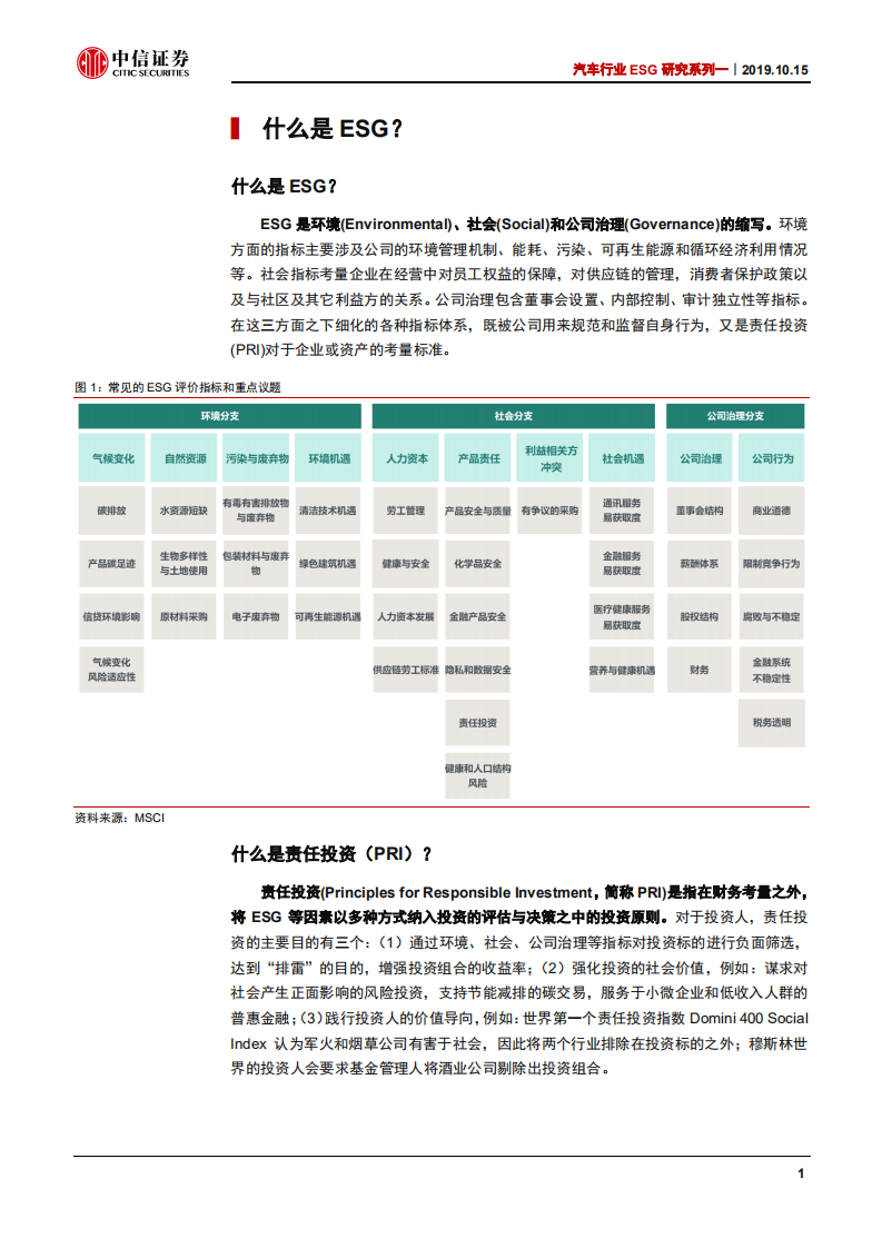 汽车行业环境、社会和公司治理研究系列一：环境、社会和公司治理在中国，一个新的投资视角-191015.pdf 第4页