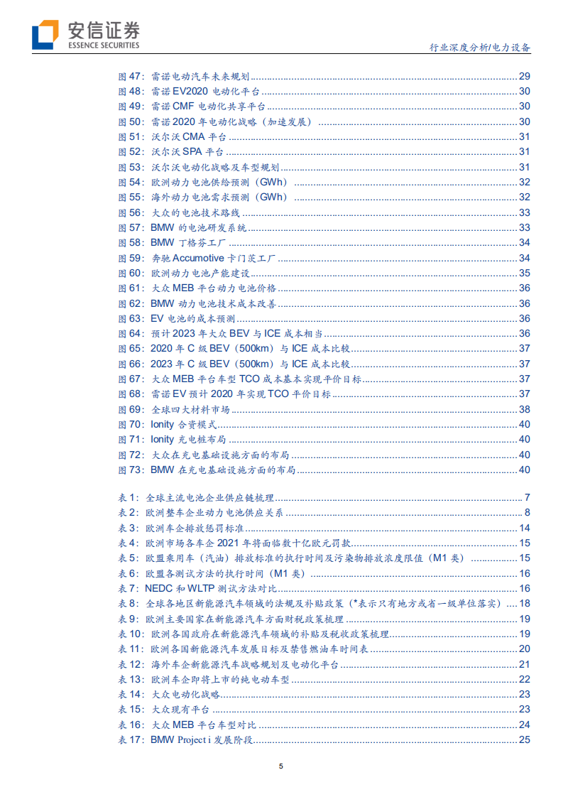 汽车行业海外系列研究之二：变革与反击，欧洲传统汽车强国电动化一触即发-191025.pdf 第5页