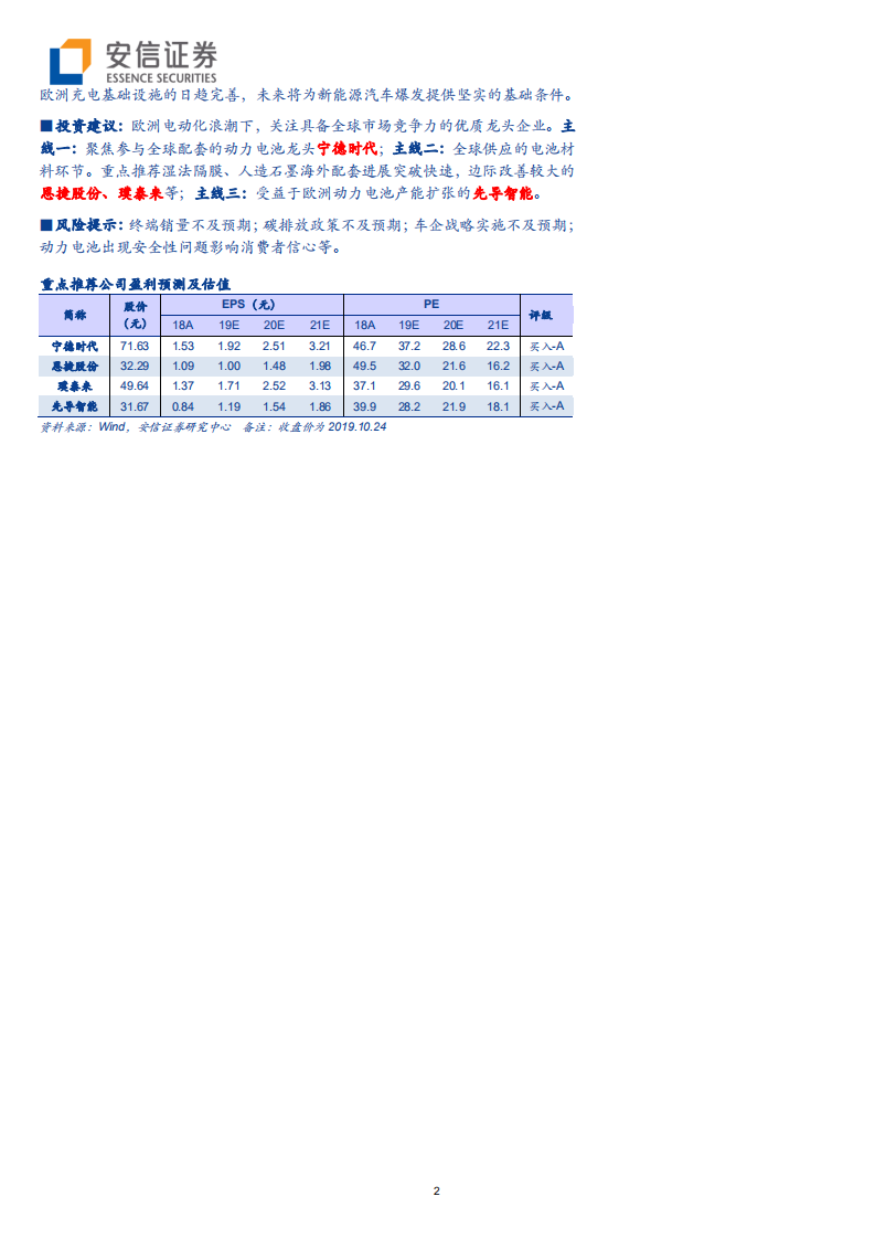 汽车行业海外系列研究之二：变革与反击，欧洲传统汽车强国电动化一触即发-191025.pdf 第2页