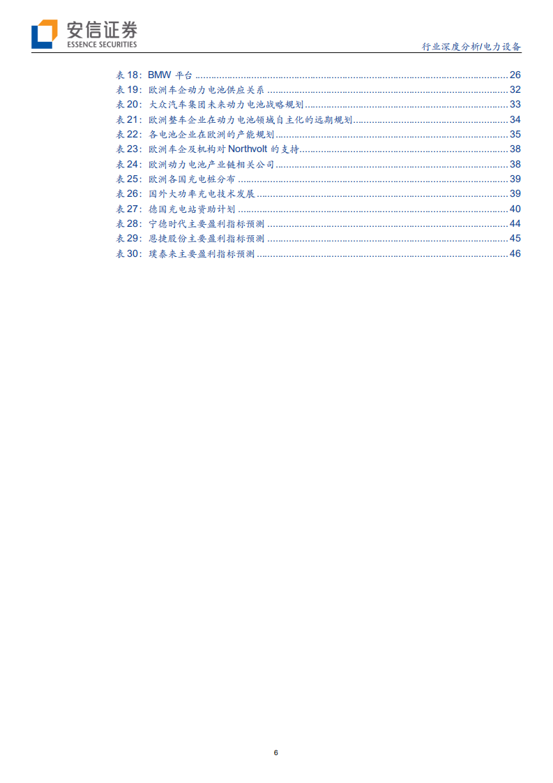 汽车行业海外系列研究之二：变革与反击，欧洲传统汽车强国电动化一触即发-191025.pdf 第6页