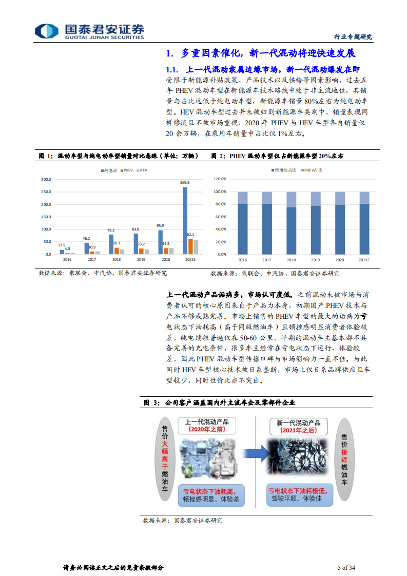 汽车行业混动专题报告：新一代混动将迎爆发期，国产品牌引领发展-220112.pdf 第5页