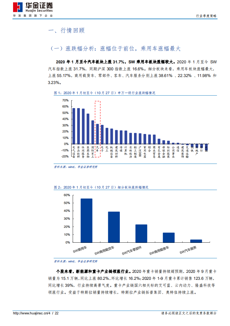 汽车行业季度策略：周期底部向上，增配各领域龙头-20201101.pdf 第4页