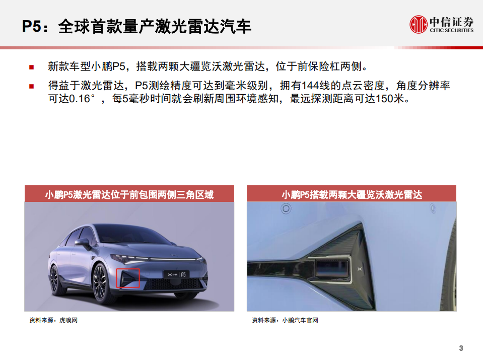 汽车行业科技先锋系列报告217：小鹏汽车，自动驾驶业务领先-210615.pdf 第4页
