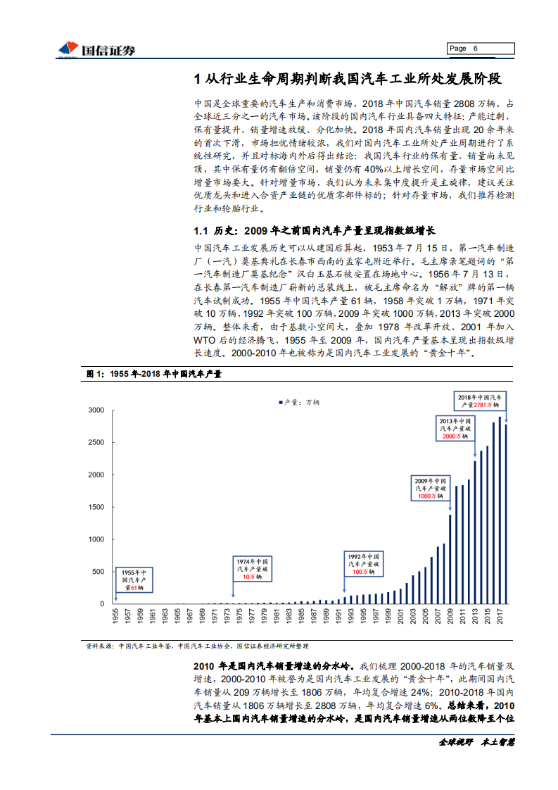汽车行业基础研究系列（三）：存量与增量，汽车行业空间与机会-190723.pdf 第6页