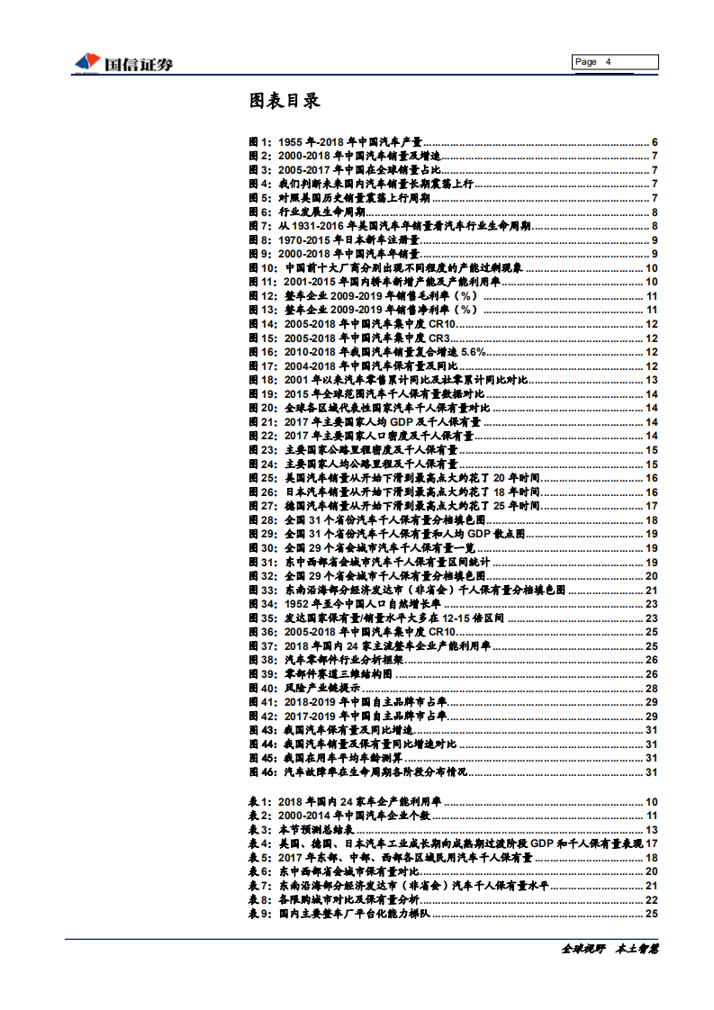 汽车行业基础研究系列（三）：存量与增量，汽车行业空间与机会-190723.pdf 第4页
