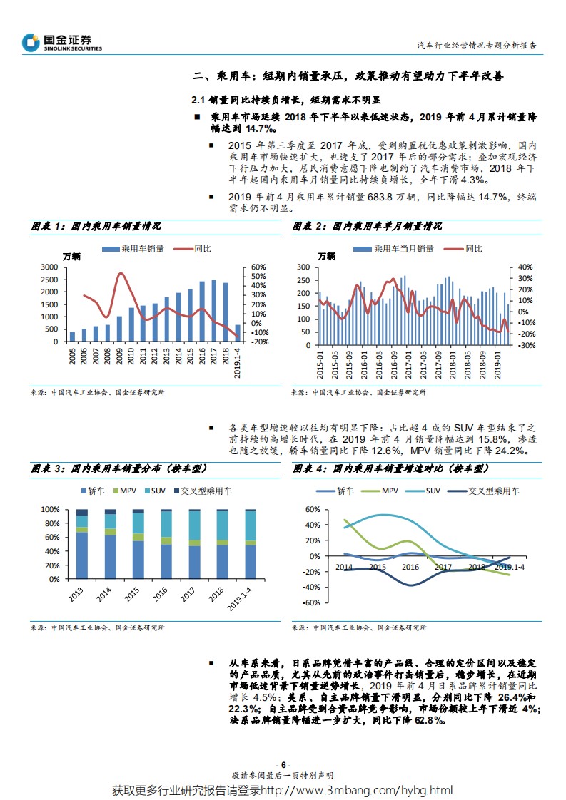 汽车行业经营情况专题分析报告：汽车市场当前经营情况探讨与未来展望-190604.pdf 第6页